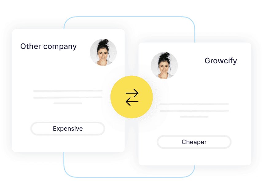Cheapest Ecommerce App & Website Development